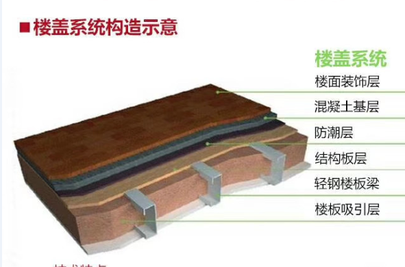 _p䓄e昋